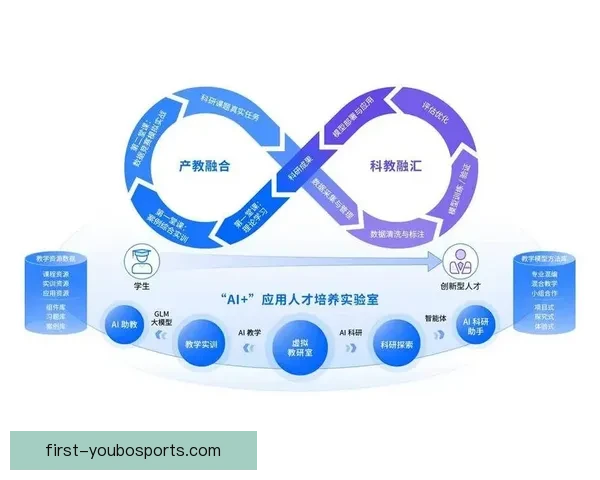 基于人工智能与运动数据融合的现代竞技体育技术分析研究体系创新