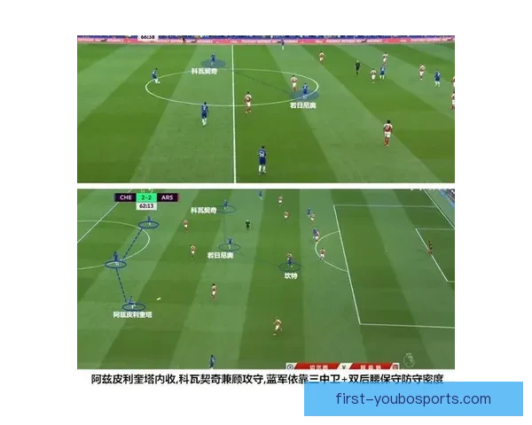 勒沃库森阿隆索三中卫战术体系稳定性及其作用机制分析 勒沃库森阿隆索三中卫战术体系稳定性及其作用机制分析