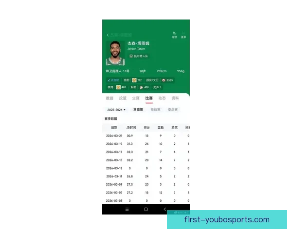 塔图姆与布克关键球命中率对比谁更稳定表现分析